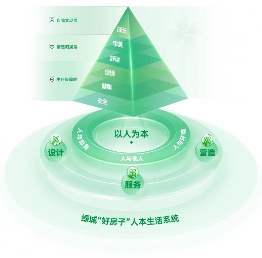 J9集团好屋子界说2025版.jpg